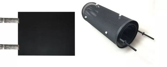 Titanium Coated Mesh For Anode Titanium Mesh Anode